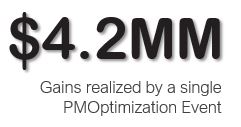 http://ax-work-dev.assetanalytix.com/wp-content/uploads/2020/04/4-2MM-graphic.jpg