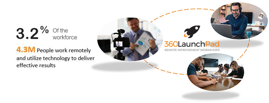 http://ax-work-dev.assetanalytix.com/wp-content/uploads/2020/04/Launchpad-networking-rev4.jpg