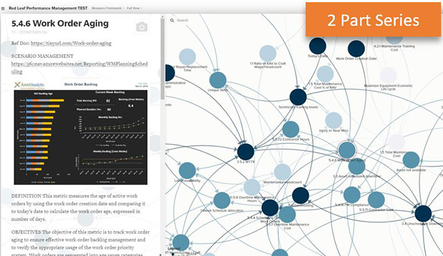 http://ax-work-dev.assetanalytix.com/wp-content/uploads/2020/04/Measures-main.jpg