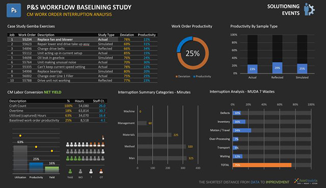 http://ax-work-dev.assetanalytix.com/wp-content/uploads/2020/04/Workflow-main.jpg